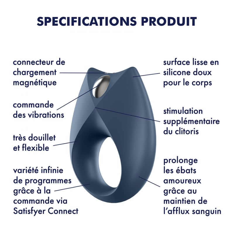 Cockring connecté Satisfyer Royal One Noir