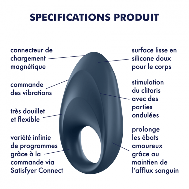 Cockring connecté Satisfyer Mighty One Noir