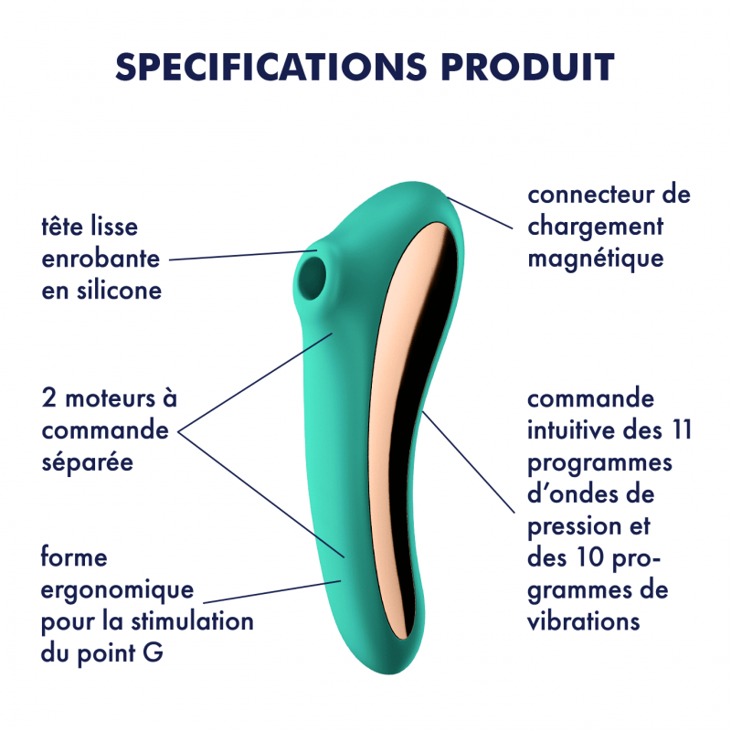 Stimulateur et Vibromasseur Satisfyer Dual Kiss Vert