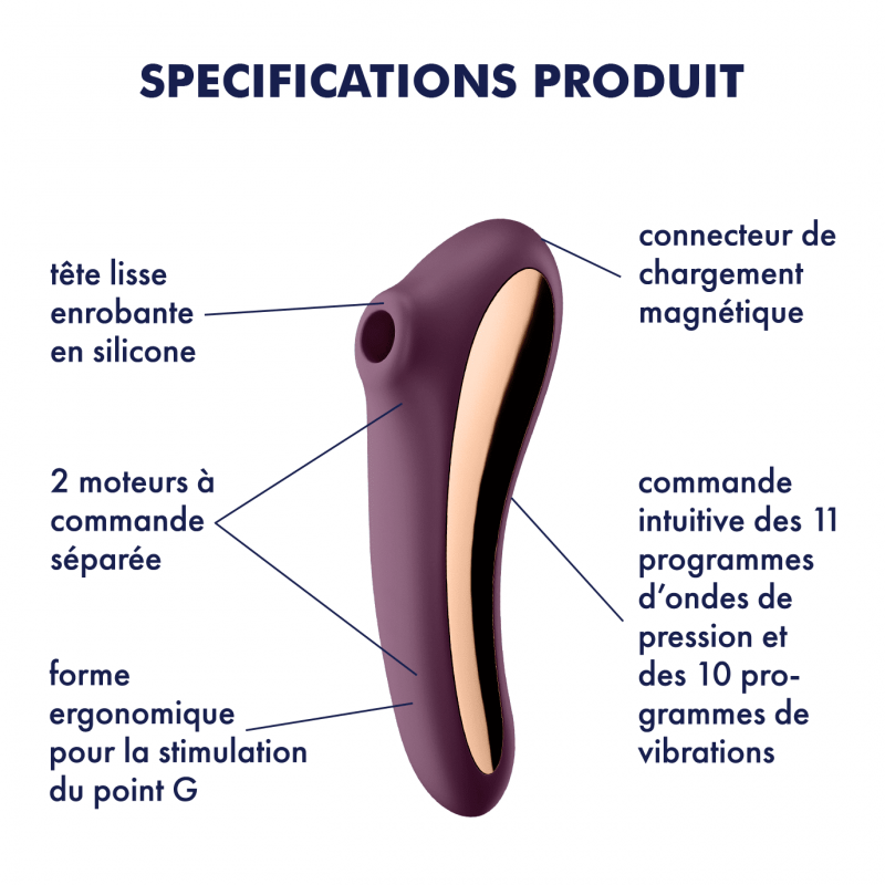 Stimulateur et Vibromasseur Satisfyer Dual Kiss Mauve Violet