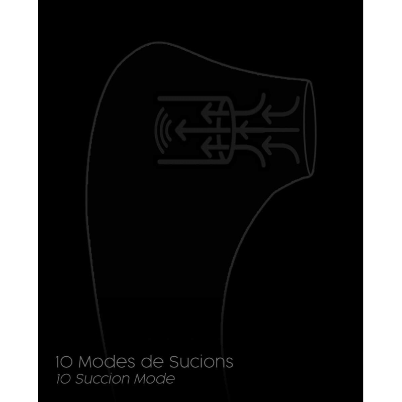 Le Maxi stimulateur clitoridien Noir