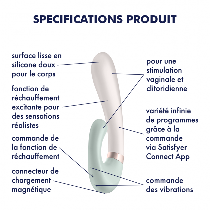 Stimulateur clitoridien et Vibromasseur point G Satisfyer Heat Wave Connect App Vert clair Vert-clair
