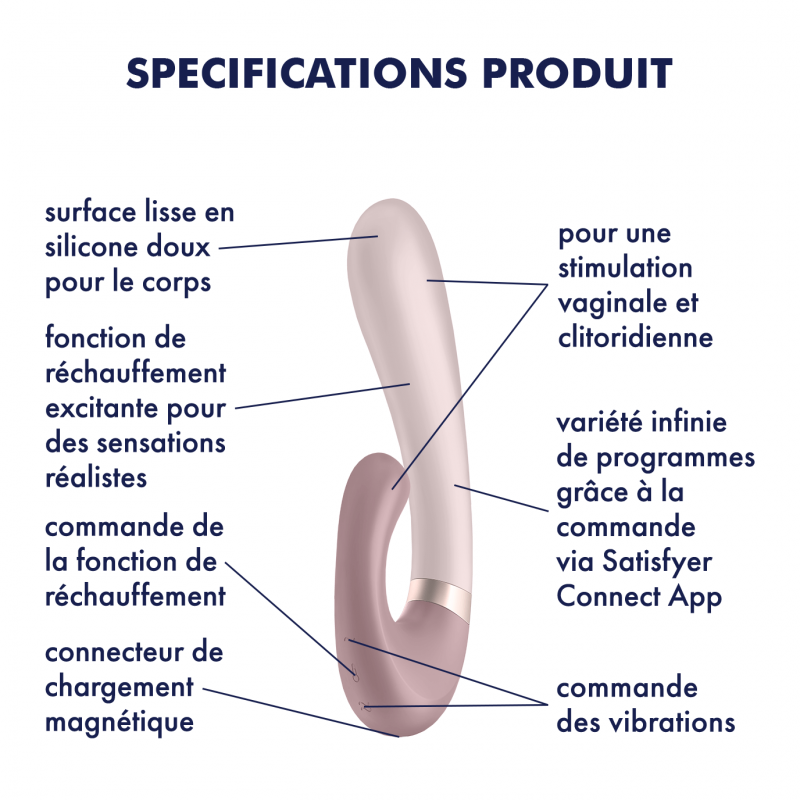 Stimulateur clitoridien et Vibromasseur point G Satisfyer Heat Wave Connect App Mauve