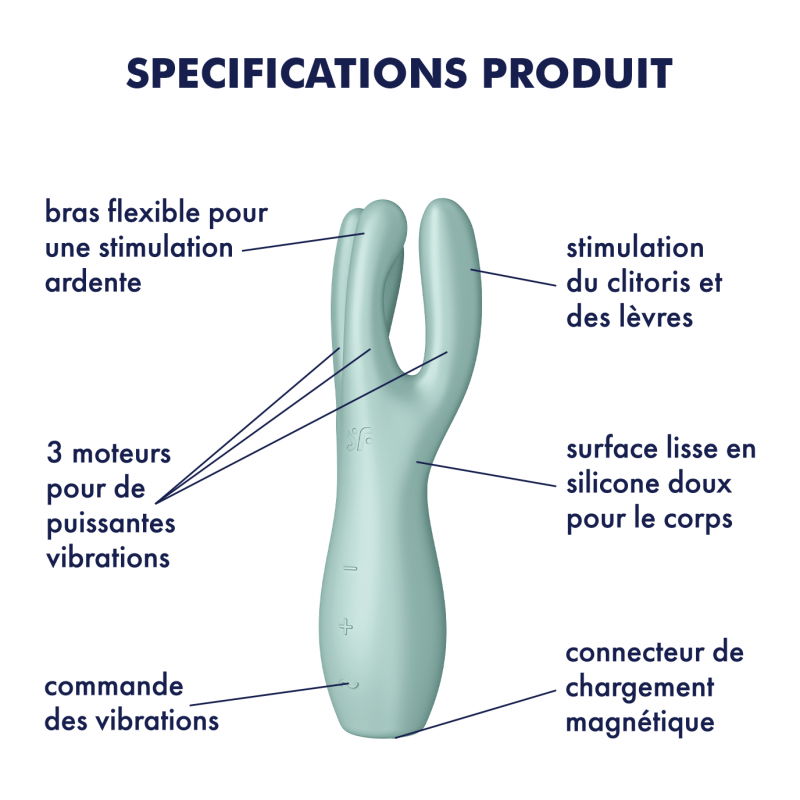 Stimulateur clitoridien et Vibromasseur point G Satisfyer Threesome 3 Vert clair Vert-clair