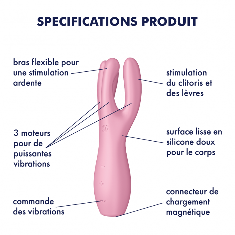 Stimulateur clitoridien et Vibromasseur point G Satisfyer Threesome 3 Rose