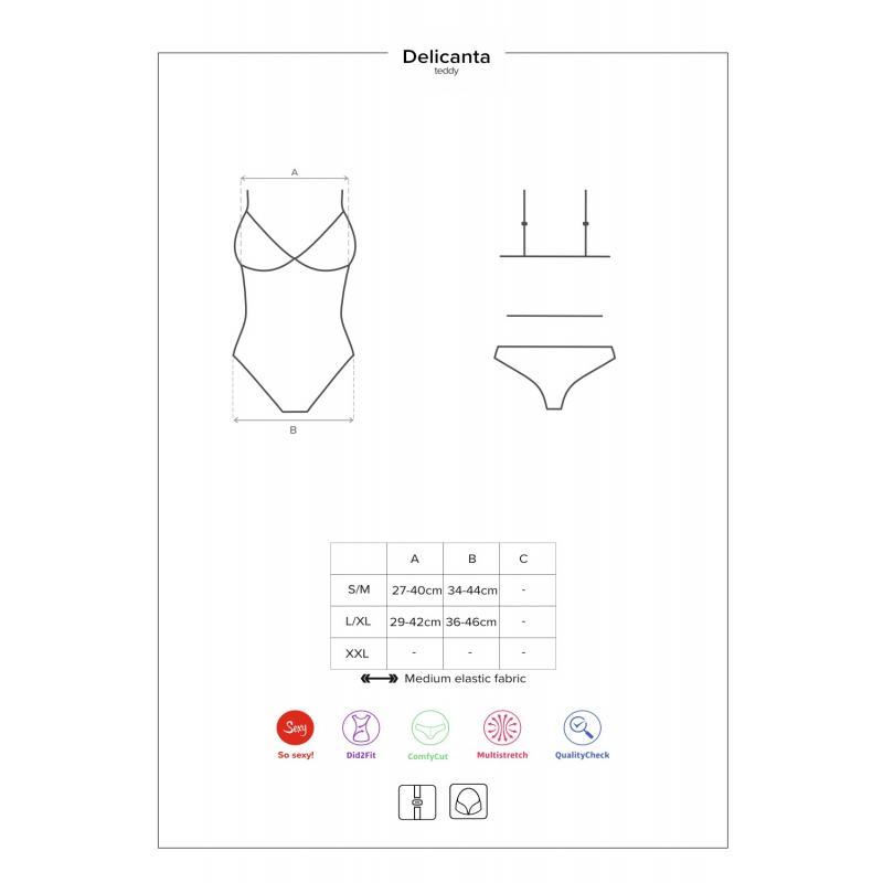 Delicanta Body Vert d'eau