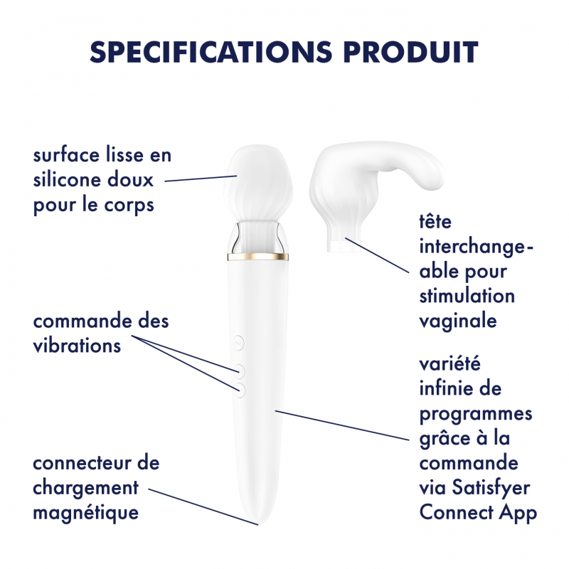 Masseur Satisfyer Double Wand-er Blanc