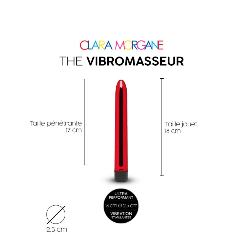 The vibromasseur Red Rouge